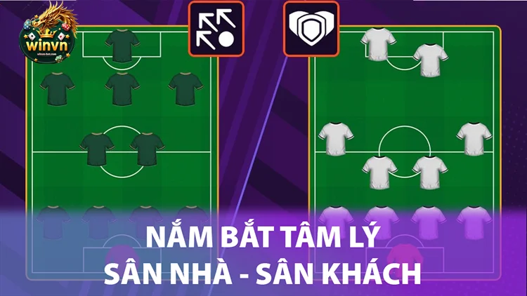Lợi Thế sân nhà - sân khách