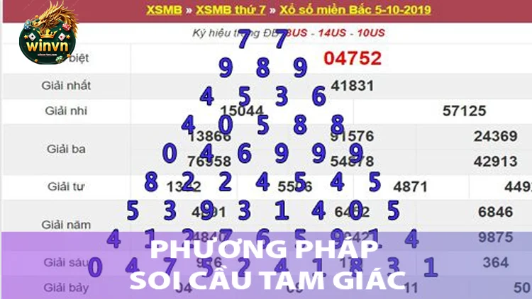 Sử Dụng Phương Pháp Soi Cầu Tam Giác Pascal