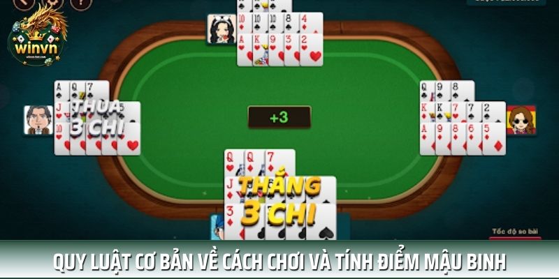 Quy luật cơ bản về cách chơi và tính điểm mậu binh Quy luật cơ bản về cách chơi và tính điểm mậu binh