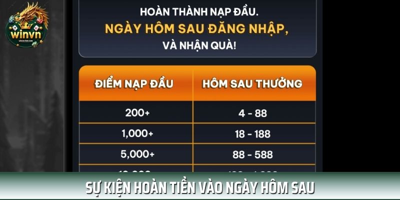 Anh em được hoàn tiền vào ngày hôm sau khi tham gia sự kiện Anh em được hoàn tiền vào ngày hôm sau khi tham gia sự kiện